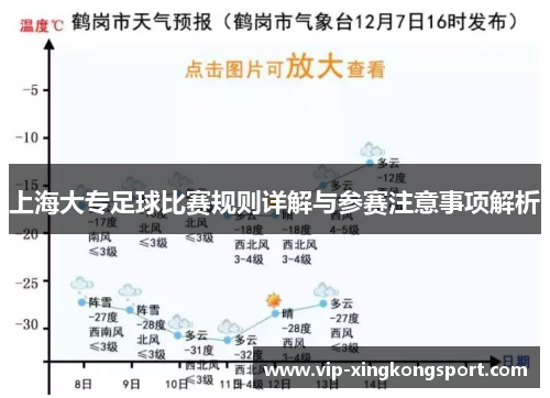 上海大专足球比赛规则详解与参赛注意事项解析